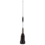 Multi-band Antennas
